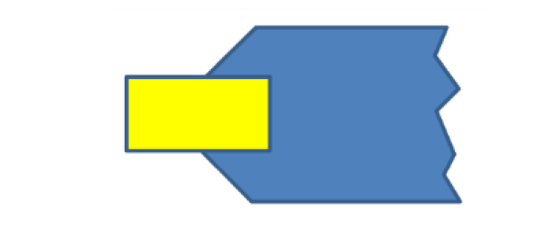 平剣バイト(平バイト)