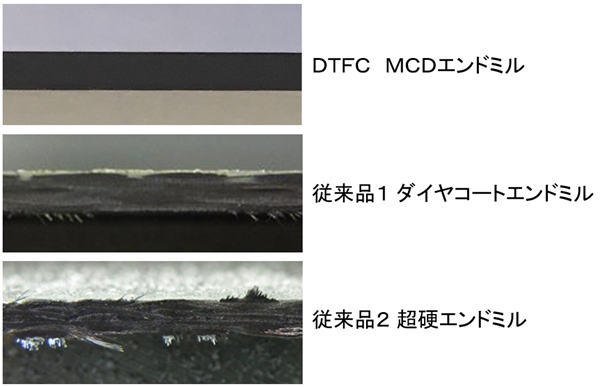 従来エンドミルとダイヤモンドエンドミルの加工面比較 画像