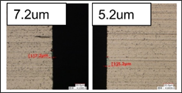 Maximum chipping during cermet grinding (left photo) 画像