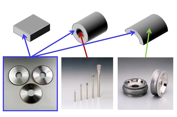 Realization of excellent machining accuracy and long tool life in cutting of magnetic materials 画像