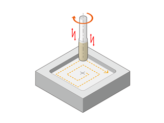 Realization of efficient machining of difficult-to-cut materials with the help of ultrasonic waves 画像