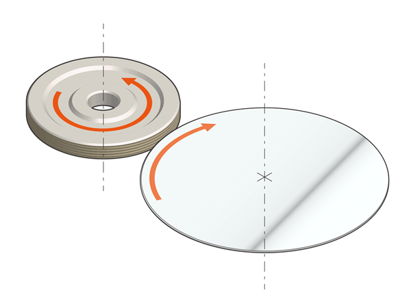 Longer life of edge grinding (beveling) wheels for compound semiconductor wafers 画像