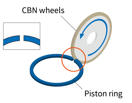 Machining of piston ring with CBN wheels