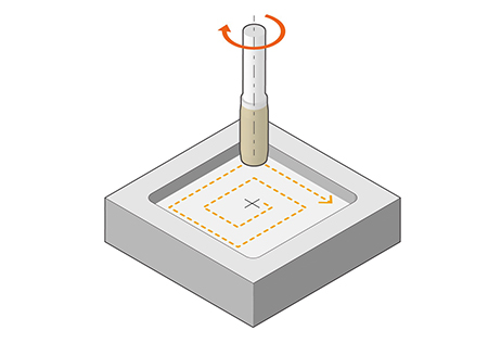 Machining of semiconductor manufacturing equipment parts